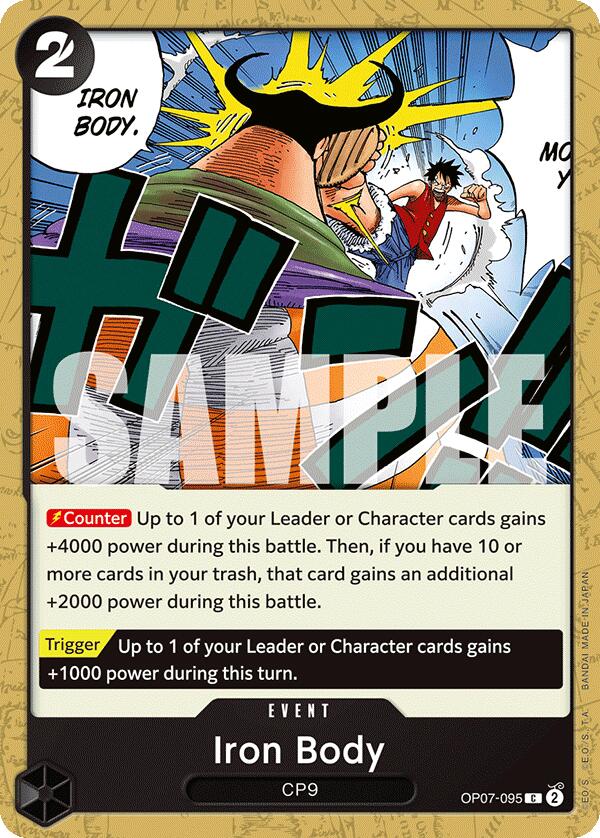 One Piece | Iron Body [500 Years in the Future] | The Nerd Merchant