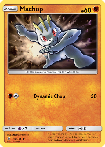 Pokemon | Machop (63/145) [Sun & Moon: Guardians Rising] | The Nerd Merchant