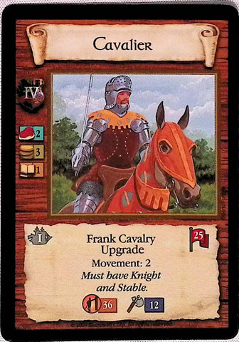 Age of Empires | Cavalier (Frank) - Nautical | The Nerd Merchant