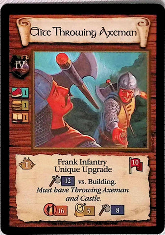 Age of Empires | Elite Throwing Axeman (Frank) - Nautical | The Nerd Merchant