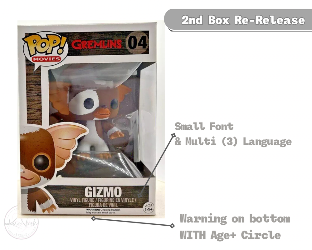 Gizmo - Gremlins #04 (2nd)