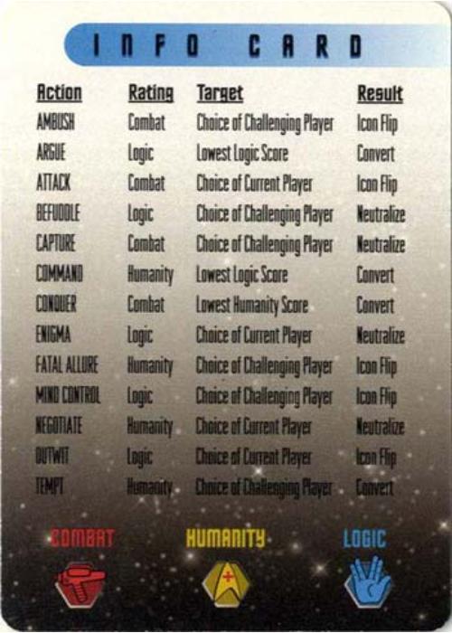 Star Trek TCG | Info Card - Premiere Set | The Nerd Merchant
