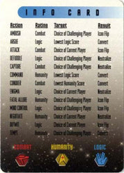 Star Trek TCG | Info Card - Premiere Set | The Nerd Merchant