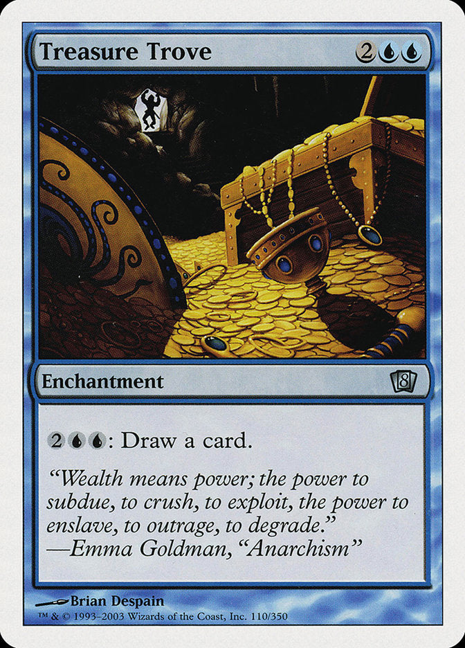 Magic | Treasure Trove [Eighth Edition] | The Nerd Merchant