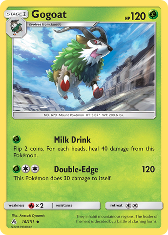 Pokemon | Gogoat (10/131) [Sun & Moon: Forbidden Light] | The Nerd Merchant