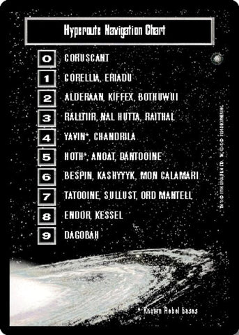 Star Wars CCG | Hyperoute Navigation Chart - Jedi Pack | The Nerd Merchant