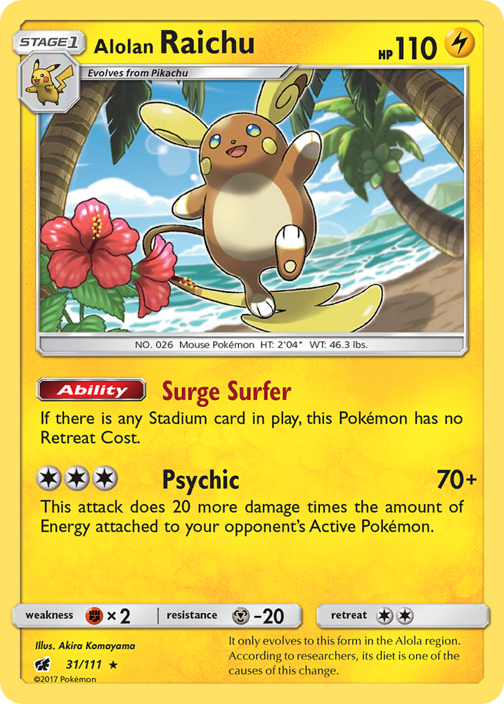 Pokemon | Alolan Raichu (31/111) [Sun & Moon: Crimson Invasion] | The Nerd Merchant