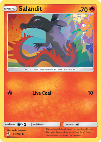 Pokemon | Salandit (33/236) [Sun & Moon: Unified Minds] | The Nerd Merchant